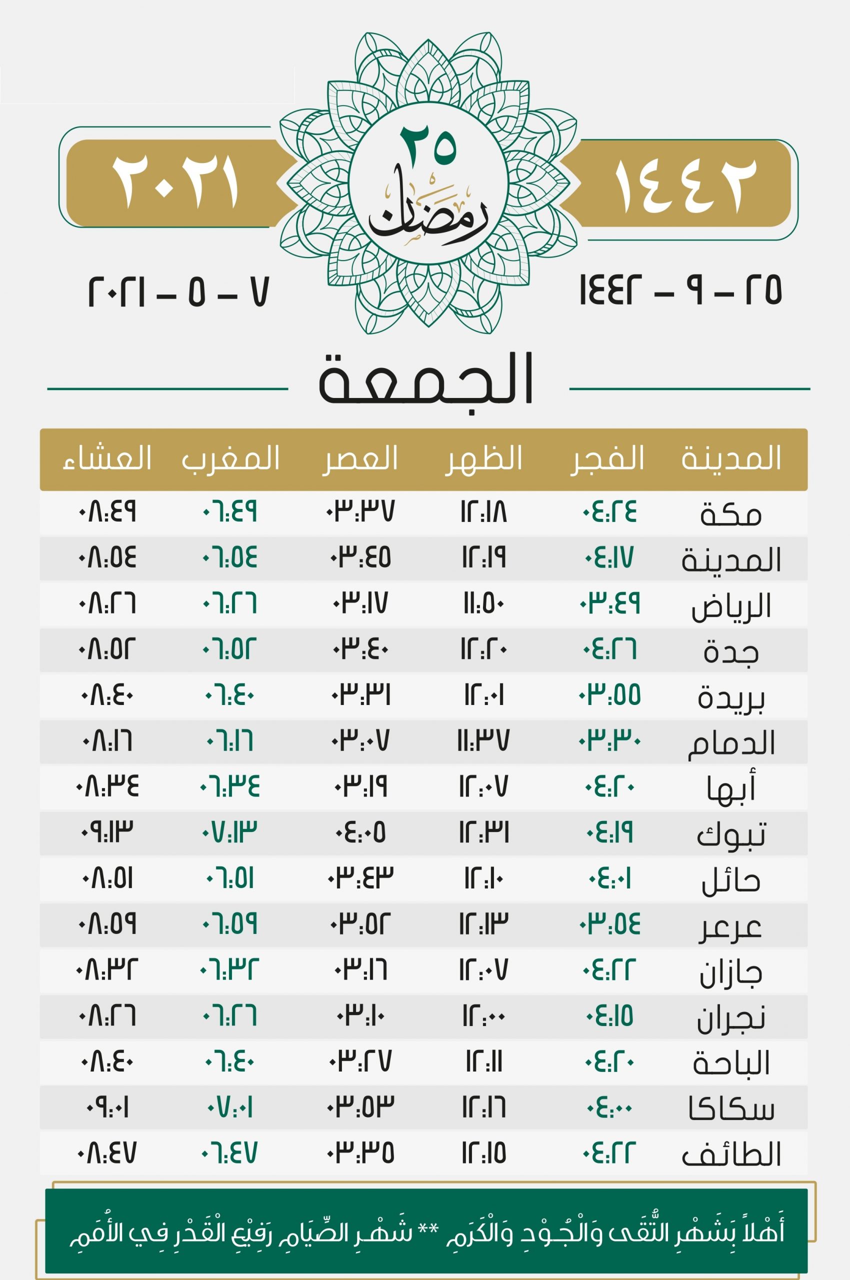 اذان العصر ببريده