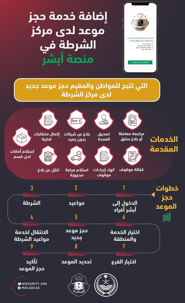 خدمة مواعيد الشرطة عبر أبشر