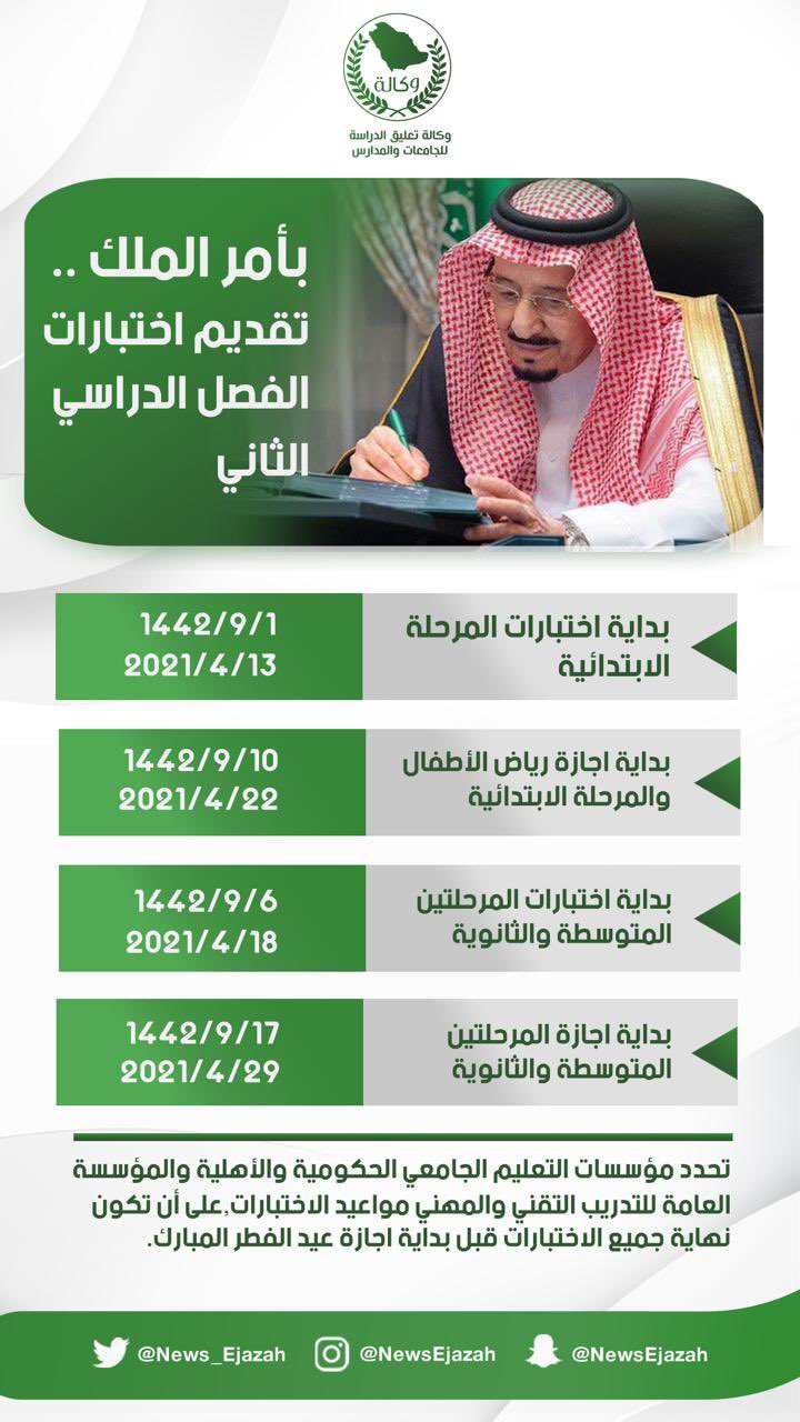 هام توزيع الدرجات للاختبارات النهائية بالسعودية للتعليم العام والاستعداد المبكر للاختبار قبل شهر رمضان 1442 ثقفني