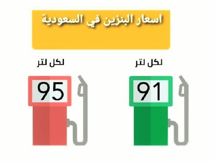 أسعار البنزين مارس 2021