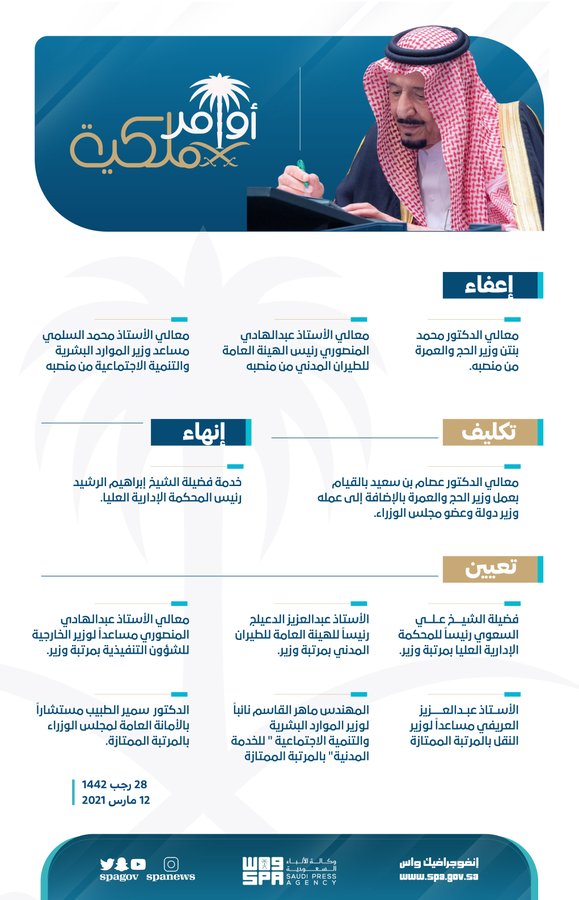 صدور أوامر ملكية اليوم