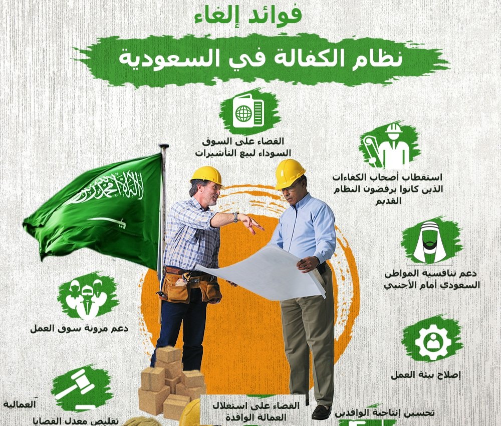 فوائد نظام الكفيل الجديد بالسعودية وتفاصيل عن وضع العاملين بها