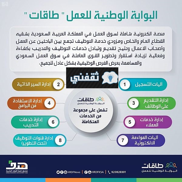البوابة الوطنية للعمل طاقات
