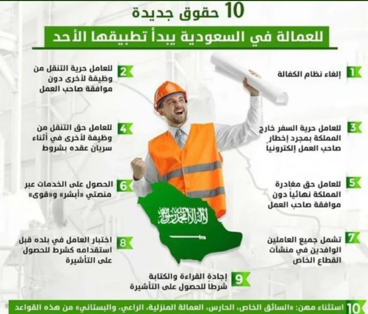 حقوق العامل الجديدة