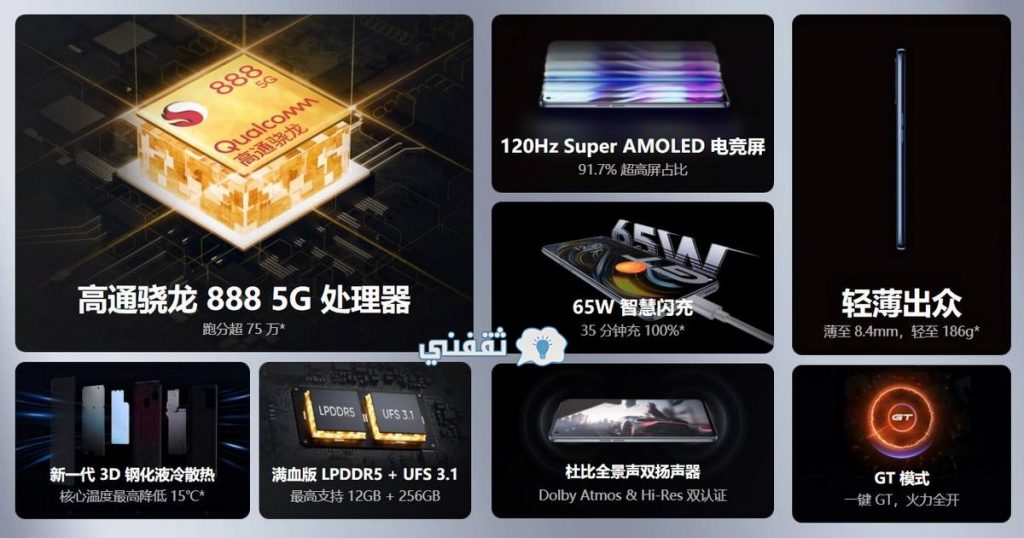 مكونات Realme GT 5G الداخلية