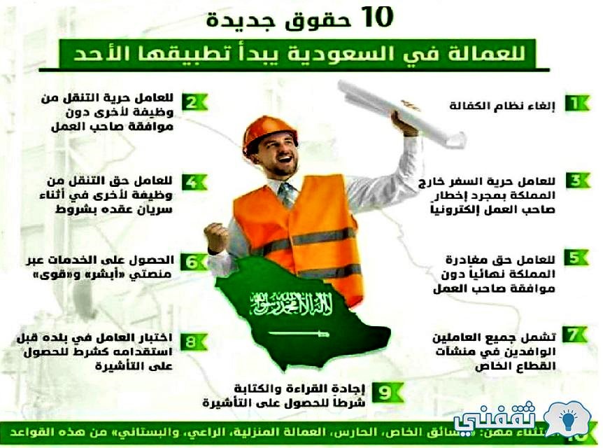 اليوم إلغاء نظام الكفيل بالسعودية 1442