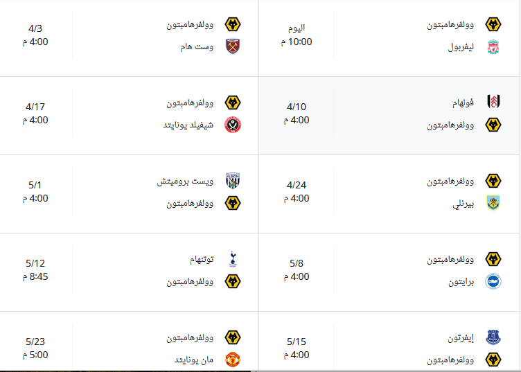 ليفربول ووليفرهامبتون