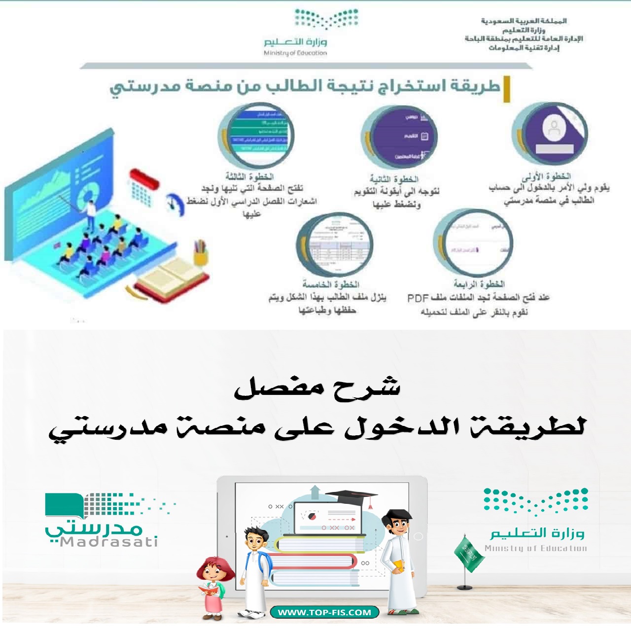 تسجيل جديد نظام نور لولي الأمر 1442 Noor الرحلة التعليمية على منصة مدرستي استخراج الشهادات