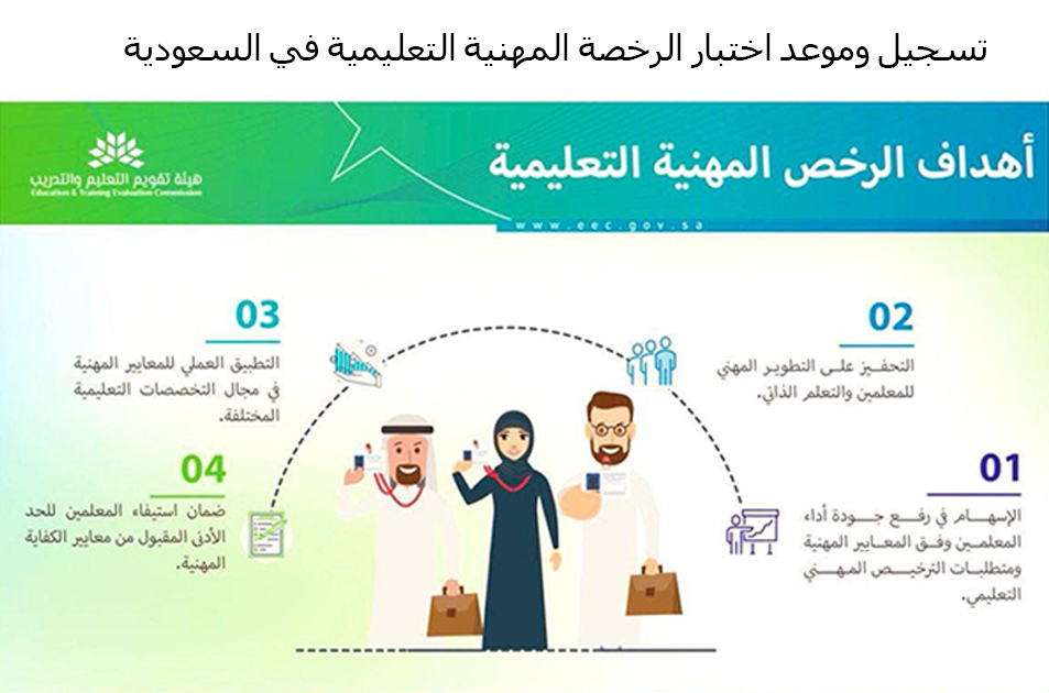 تسجيل وموعد اختبار الرخصة المهنية التعليمية في السعودية