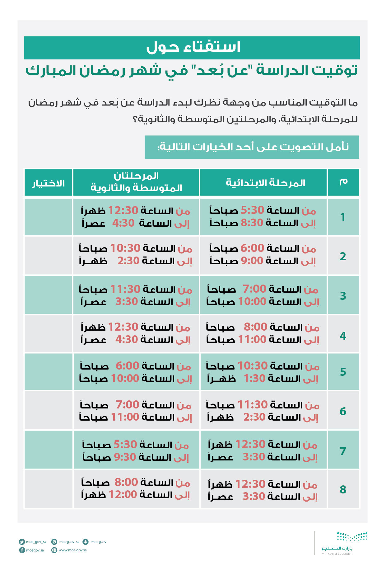 توقيت الدراسة في رمضان