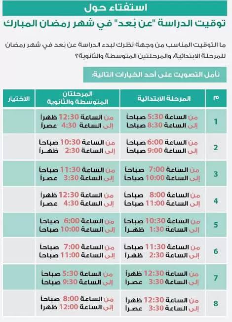 موعد الدراسة في رمضان