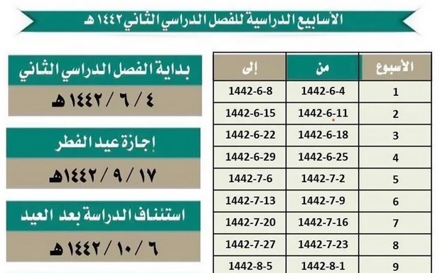 موعد الاختبارات النهائية للفصل الدراسي الثاني