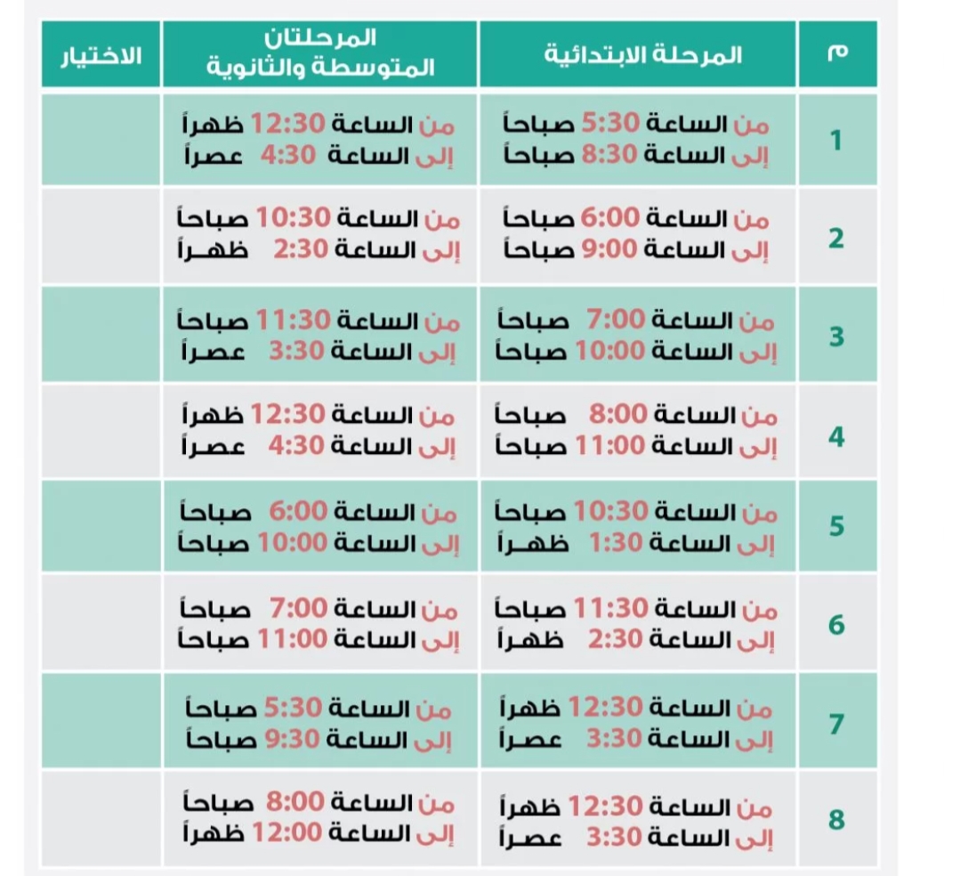 موعد الدراسة عن بعد في رمضان