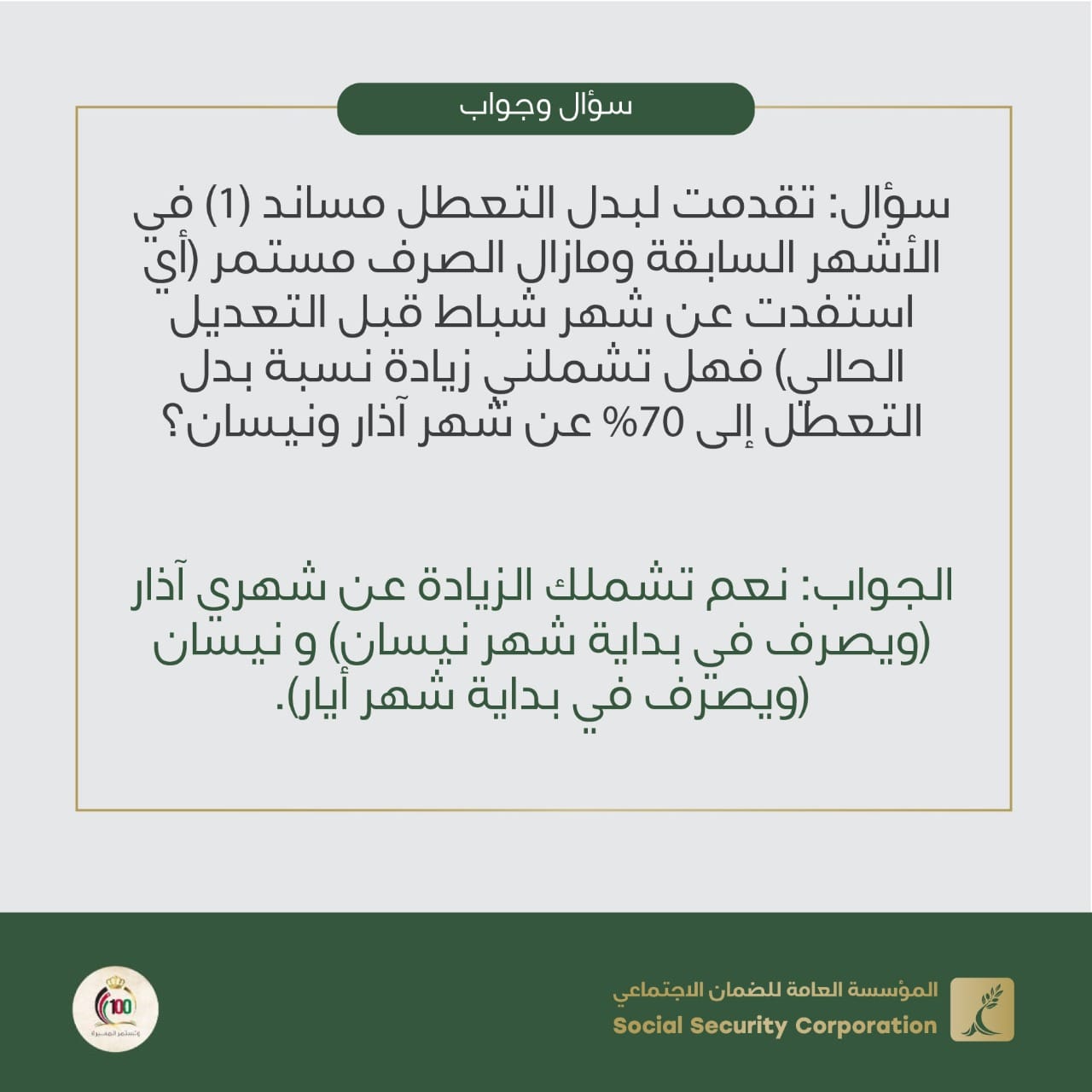 نسبة بدل التعطل