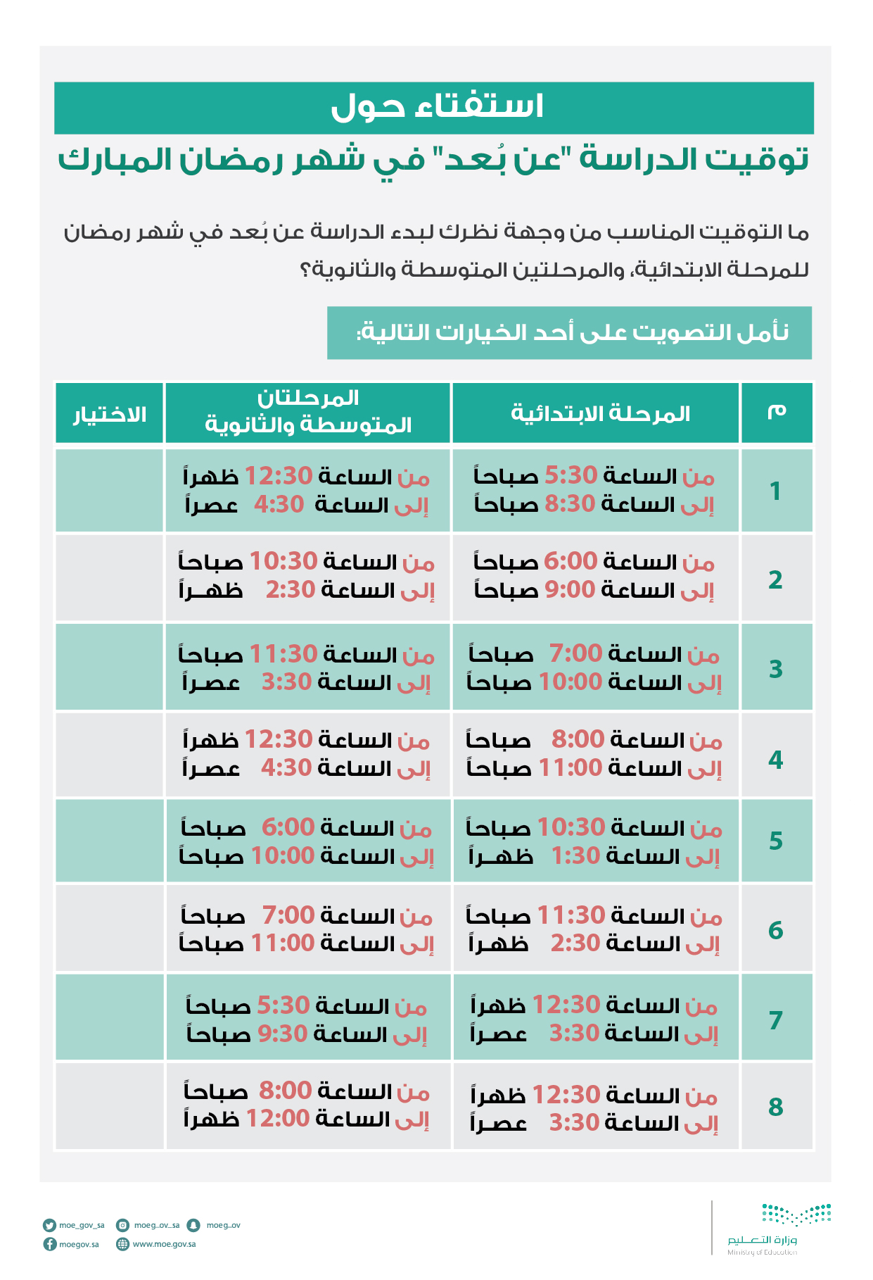 رابط نظام نور noor.moe.gov.sa وطريقة المشاركة في استفتاء مواعيد الدراسة في رمضان