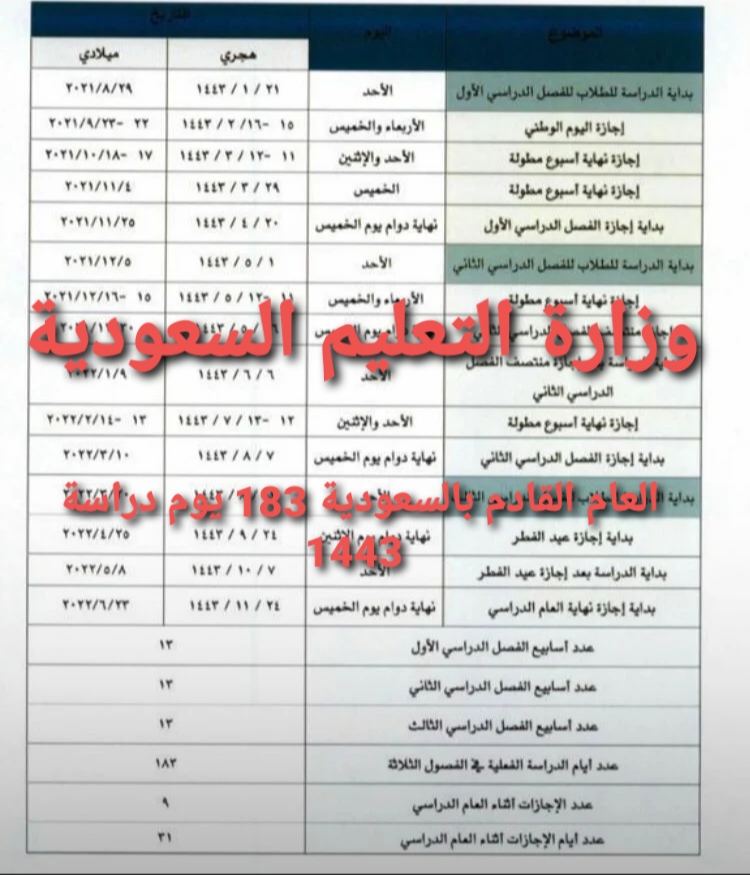 الجدول المقترح للعام الدراسي القادم في ثلاثة فصول بالمملكة العربية السعودية 1443