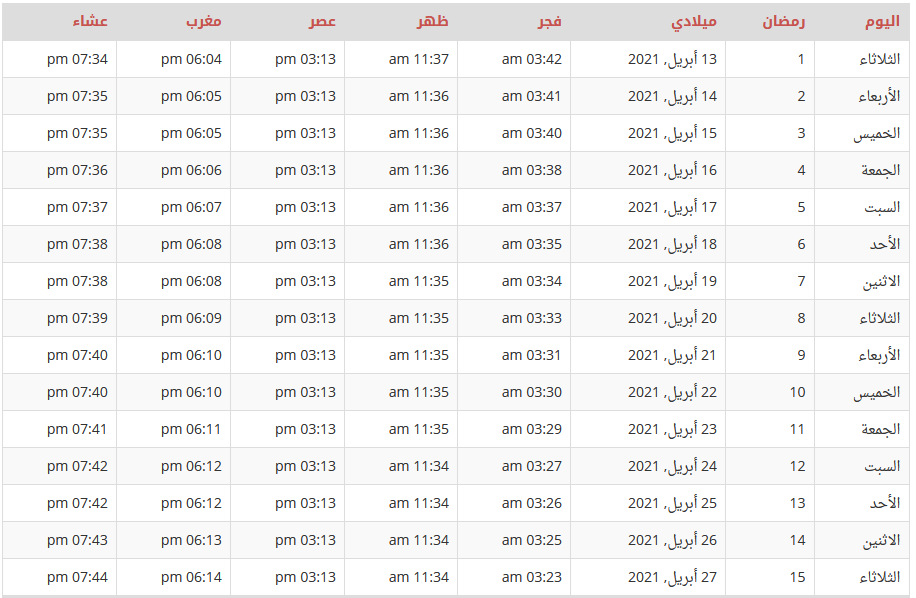 دعاء رمضان 2021 مساء في الاردن والعالم العربي اوقات الصلاة علمني