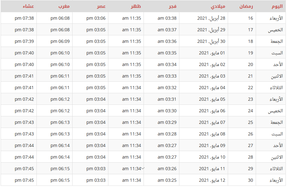 إمساكية البحرين في رمضان 1442