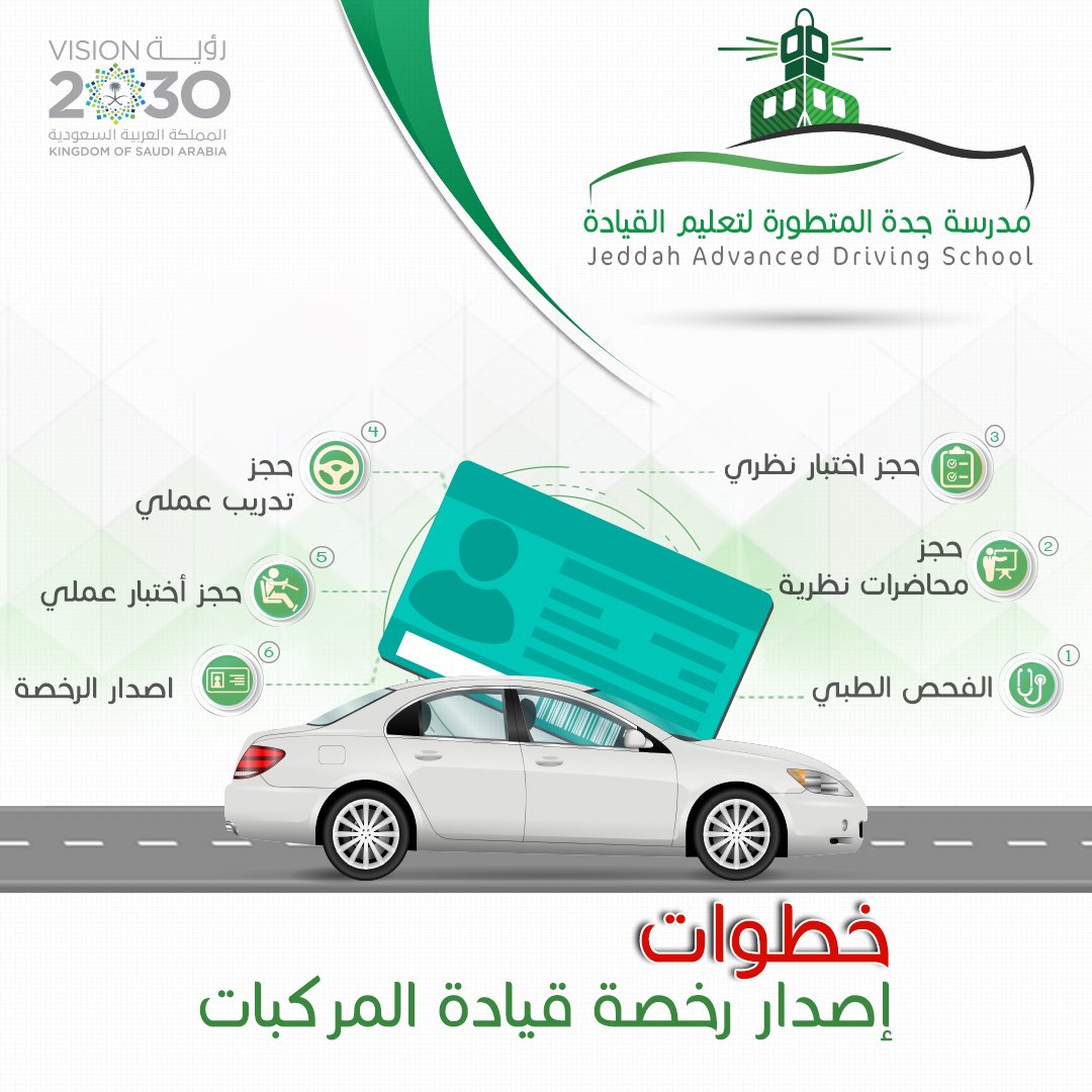 التسجيل في مدرسة القيادة السعودية للنساء واجراءات الحصول على رخصة القيادة