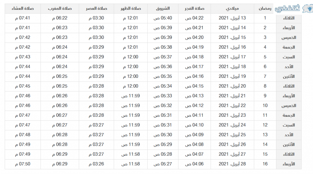 وقت اذان الفجر بمدينه الرياض