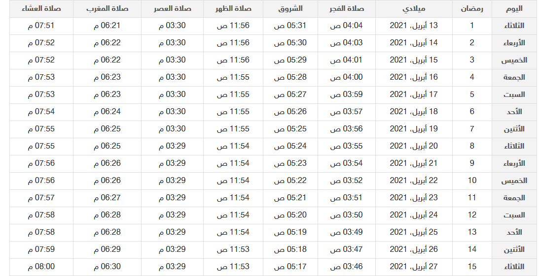 كاملة امساكية رمضان ٢٠٢١ بمحافظات الكويت لمعرفة وقت الإمساك مع مواقيت الصلاة Pdf ثقفني