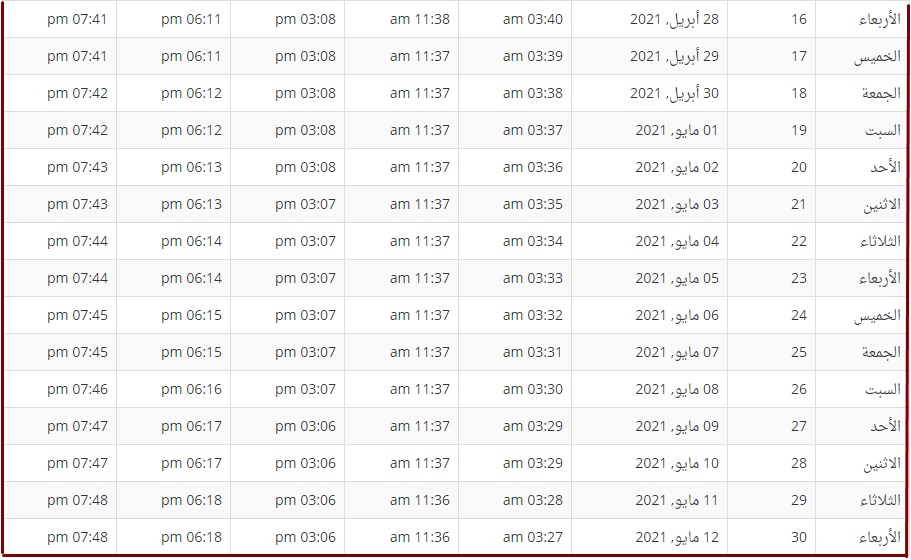 امساكية رمضان السعودية 1442 موعد أذان المغرب والفجر ومواقيت الصلاة كاملة في رمضان 2021