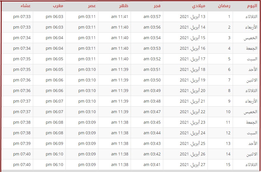 امساكية رمضان السعودية 1442 موعد أذان المغرب والفجر ومواقيت الصلاة كاملة في رمضان 2021