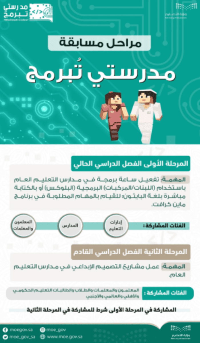 لعبة ماين كرافت