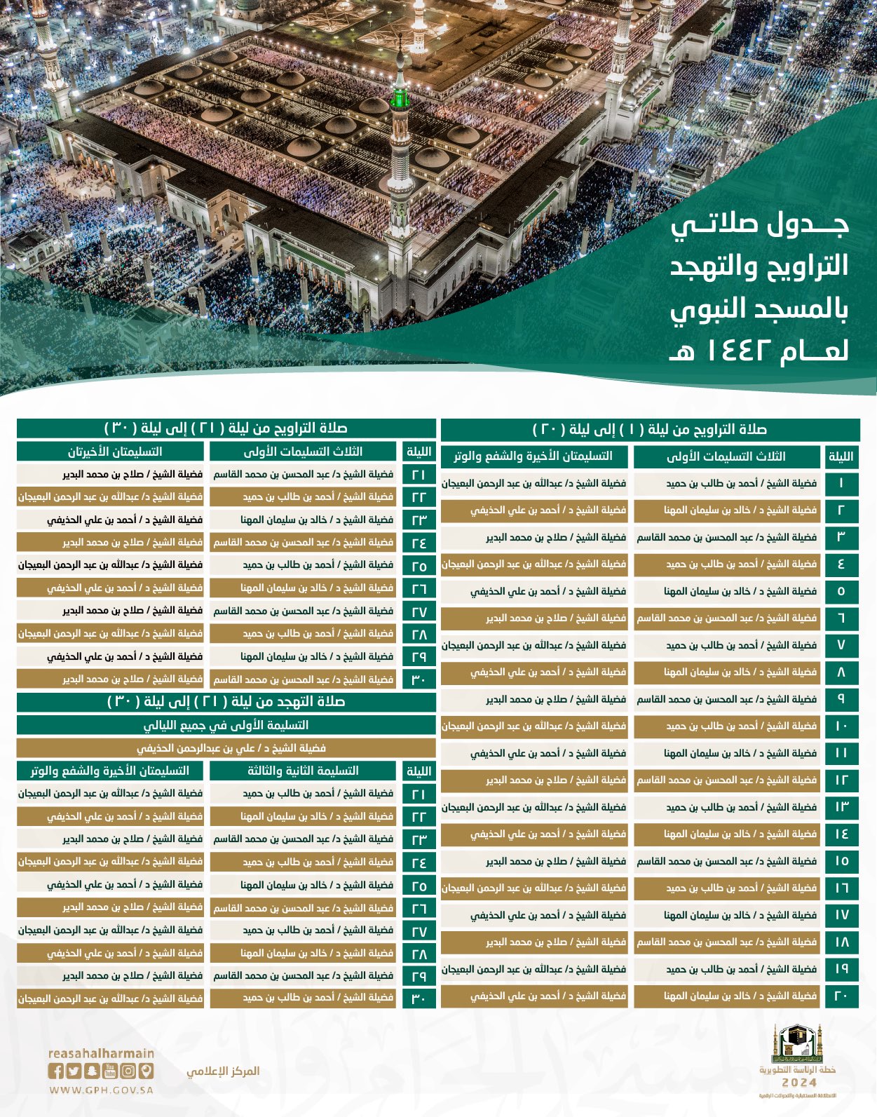 جدول أئمة المسجد النبوي رمضان 1442 علموني