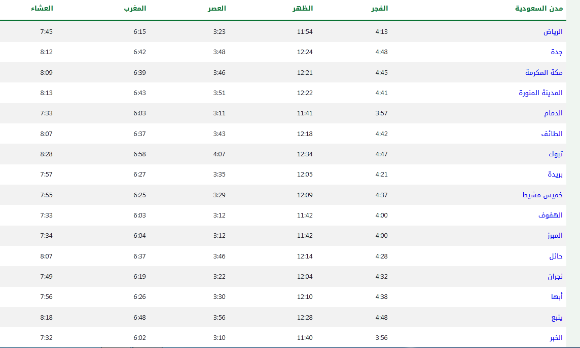 توقيت اذان المغرب وآذان الفجر في المملكة العربية السعودية في جميع المدن ثقفني