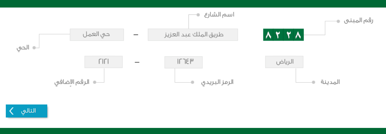 العنوان الوطني الموحد Narg Address Gov Sa رابط وخطوات التسجيل كيف اطبع العنوان الوطني