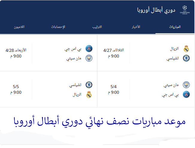 جدول موعد مباريات نصف نهائي دوري أبطال أوروبا 2021 والقنوات المفتوحة الناقلة ثقفني