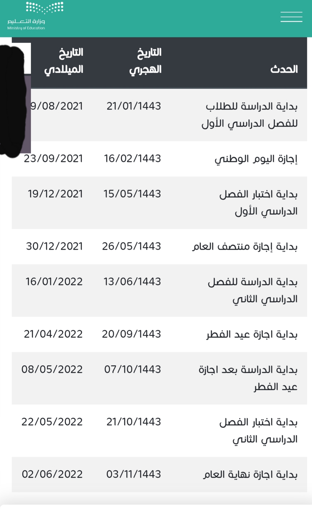 وزارة التعليم السعودية ثلاثة فصول للعام الدراسي المقبل و39 اسبوع دراسة 1443 ثقفني