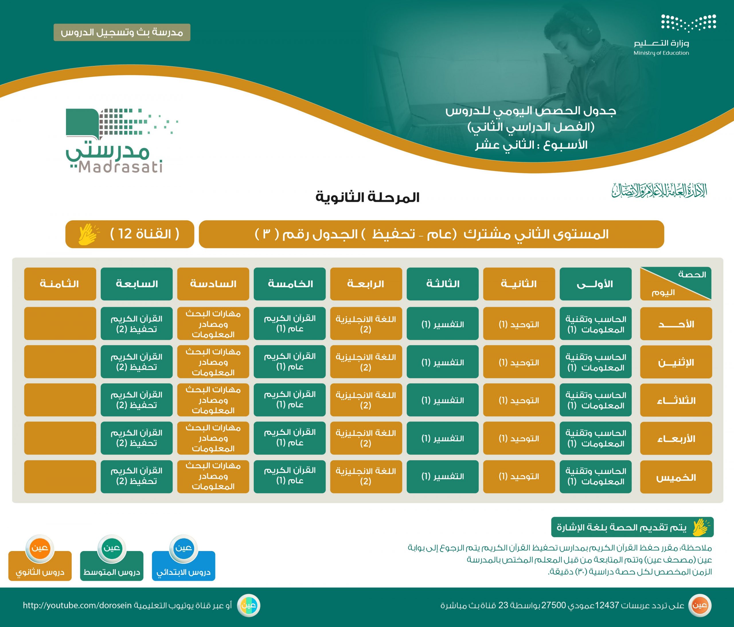 دروس عين ثاني متوسط