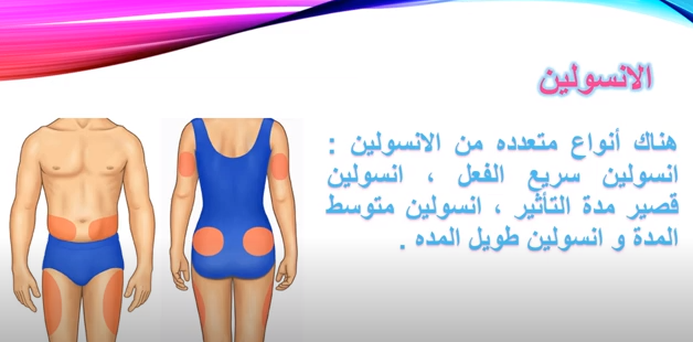 متى يفطر مريض السكري في رمضان