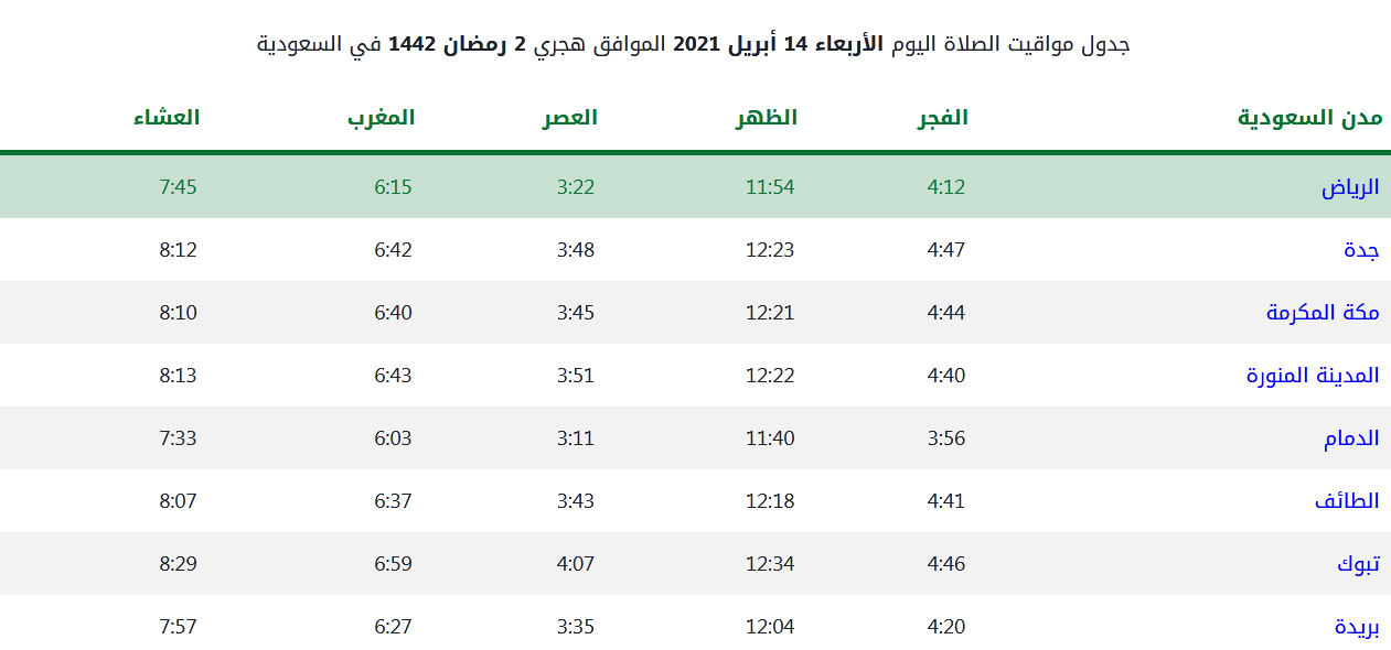 توقيت الاذان في المدينة المنورة