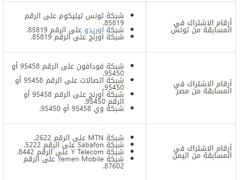 تسجيل رقم الهاتف في مسابقة الحلم رمضان 2021