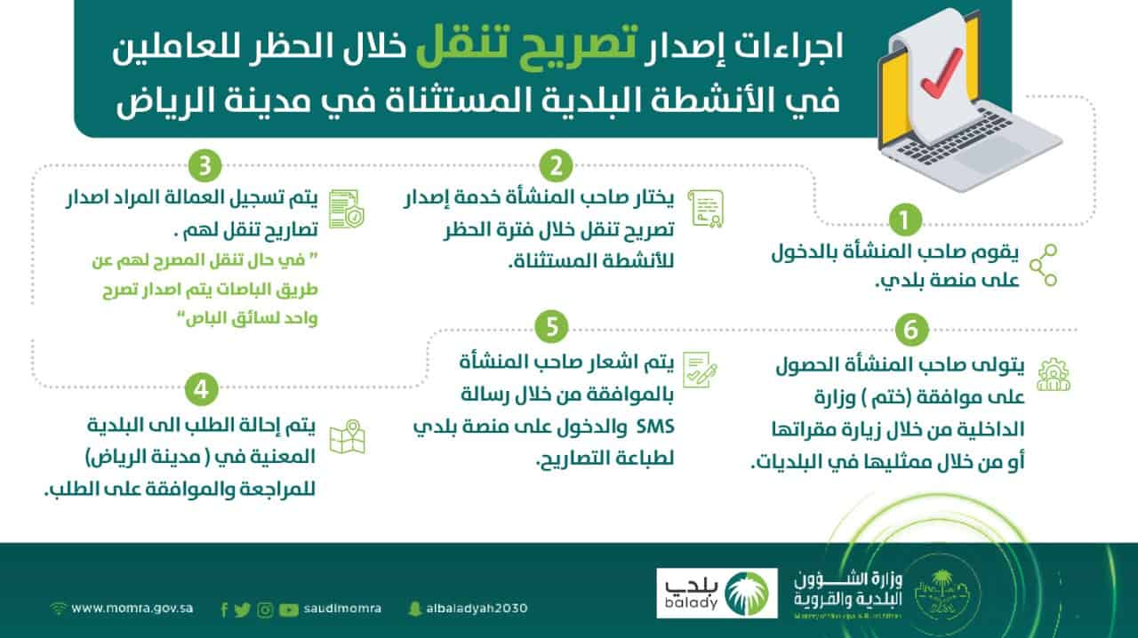 بلدي تسجيل دخول