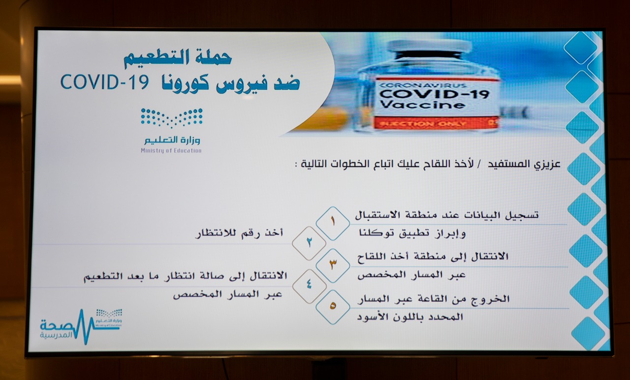 وزارة التعليم السعودية والفئات المستهدفة لأخذ اللقاح قبل العام الدراسي الجديد 1443