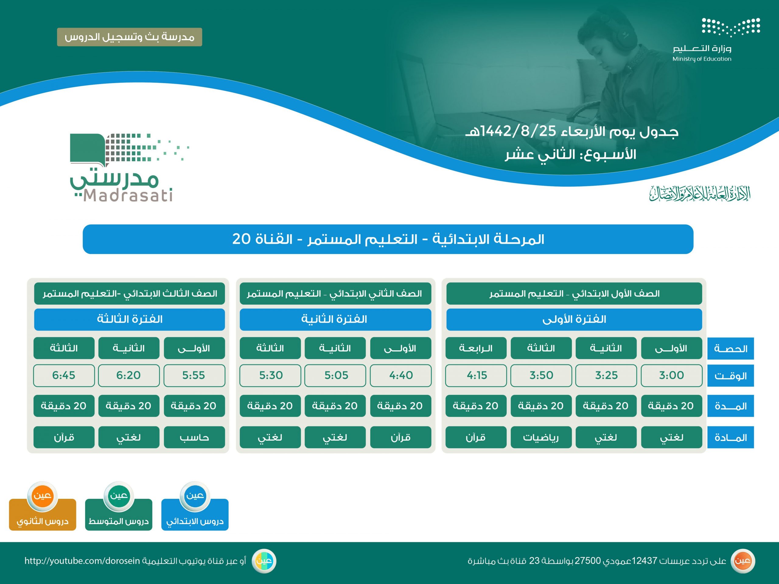 جدول المرحلة الابتدائية