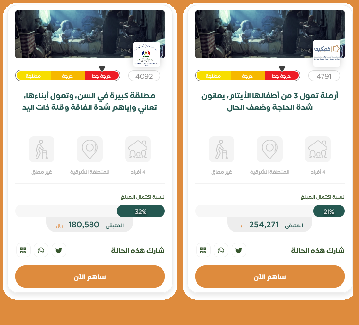 شروط التسجيل في جمعية جود الإسكان كمستفيد joodeskan سداد ودعم الإيجار تبرع سكني شروط التسجيل في جمعية جود الإسكان كمستفيد joodeskan سداد ودعم الإيجار تبرع سكني