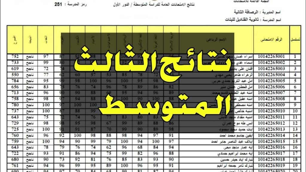 نتائج الثالث المتوسط لطلاب جميع المحافظات العراقية