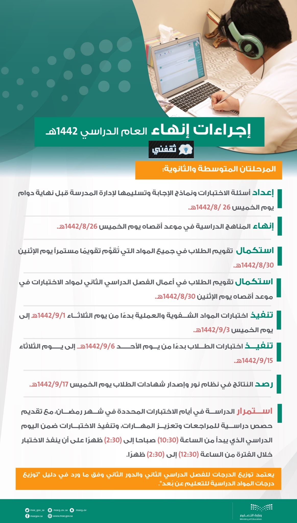أجراءات إنهاء العام الدراسي 1442