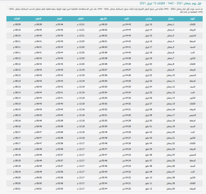 امساكية رمضان 2021 السعودية