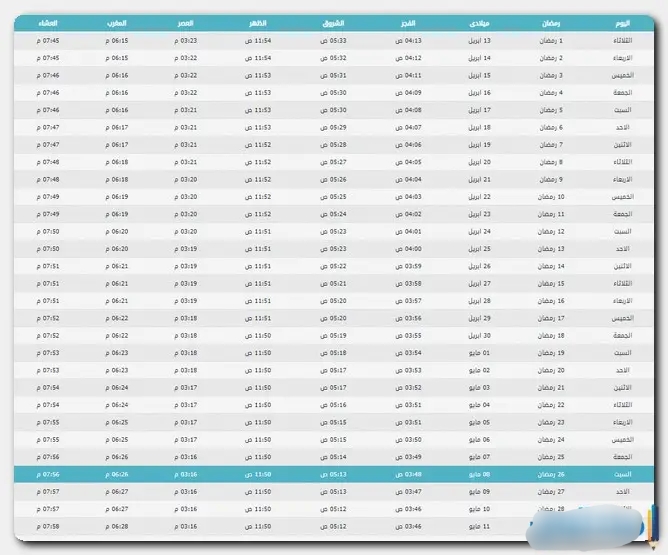 امساكية رمضان 2021 السعودية