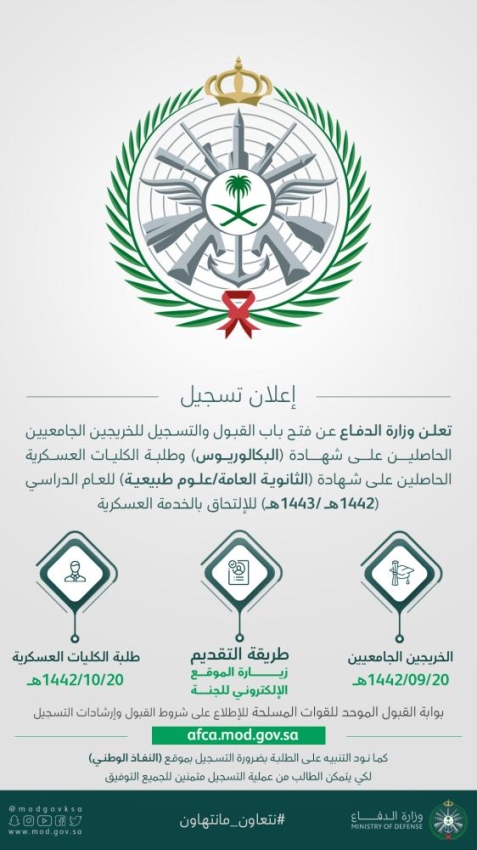 الإعلان عن شروط الالتحاق بالخدمة العسكرية و موعد فتح التسجيل للطلاب