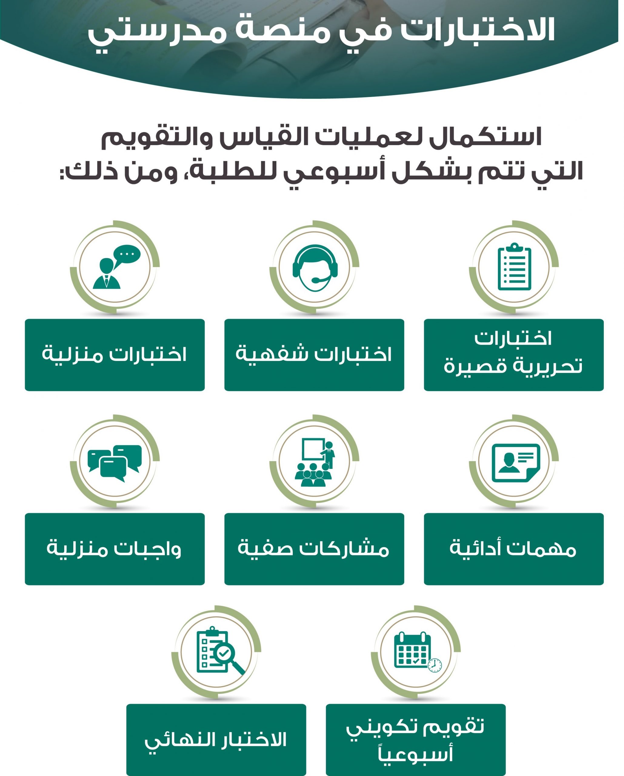 الاختبارات النهائية منصة مدرستي