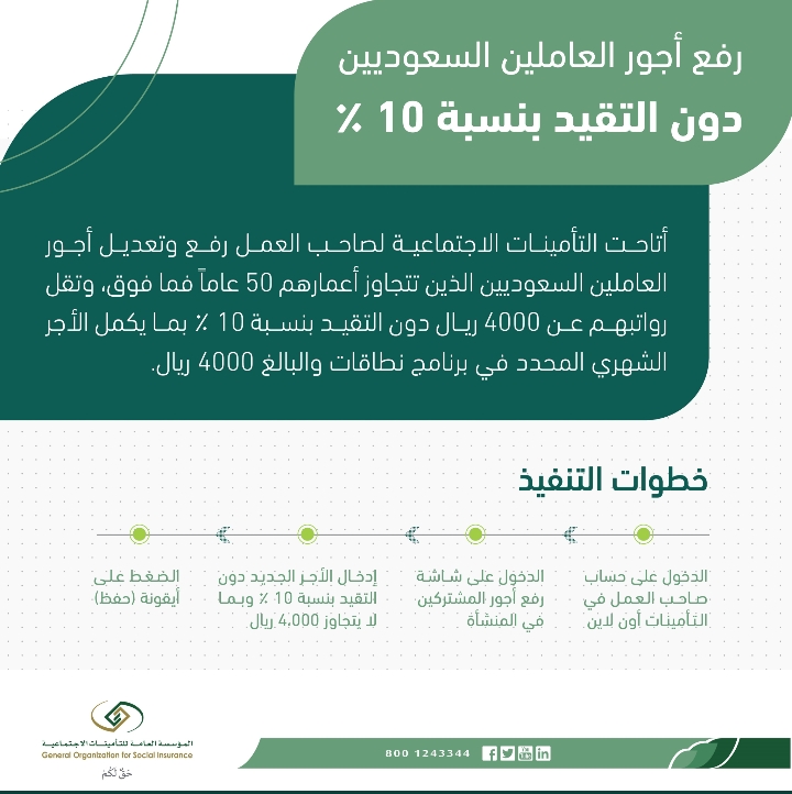 بشري سارة من التأمينات الإجماعية بشان رفع أجور العاملين السعوديين