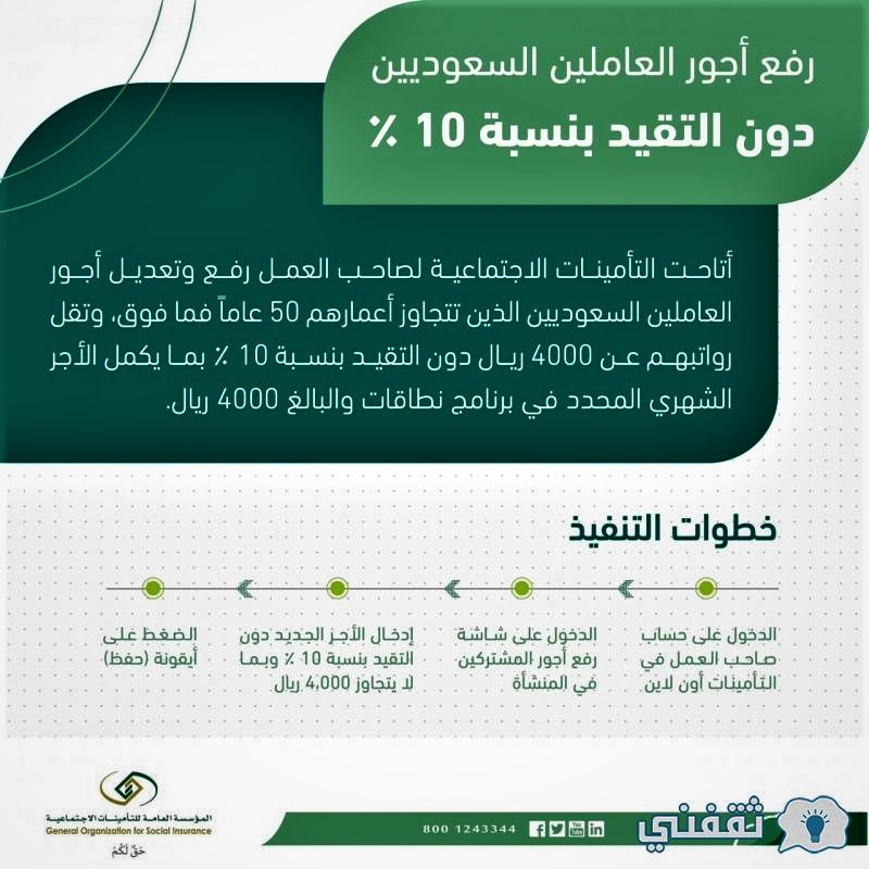 التأمينات رفع أجر العاملين السعوديين