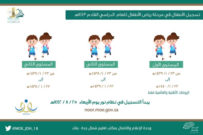 موعد التسجيل في رياض الأطفال
